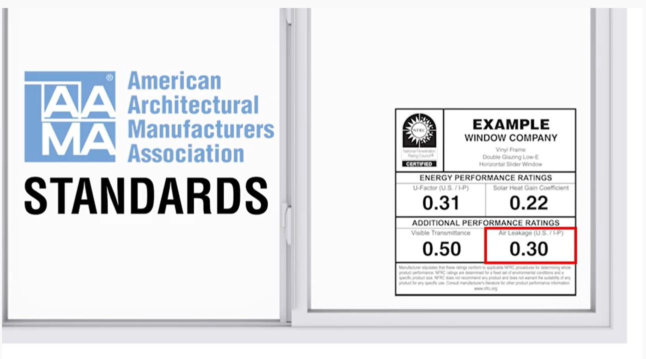 the standards of the American Architectural Manufacturers Association 